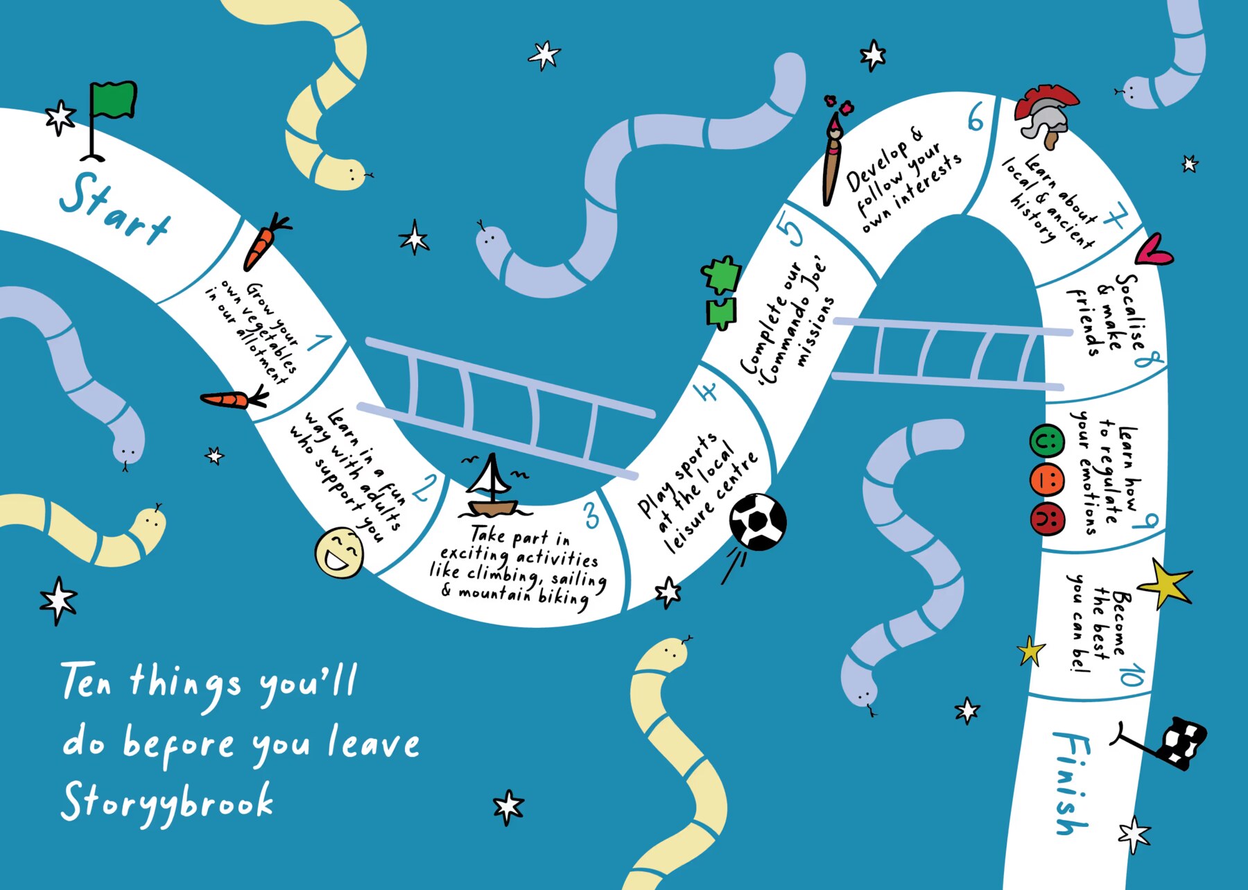 Ten things you'll do before you leave Storyybrook
